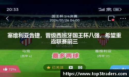 塞维利亚告捷，晋级西班牙国王杯八强，希望重返联赛前三