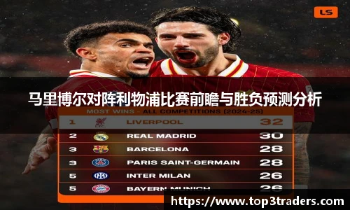 马里博尔对阵利物浦比赛前瞻与胜负预测分析